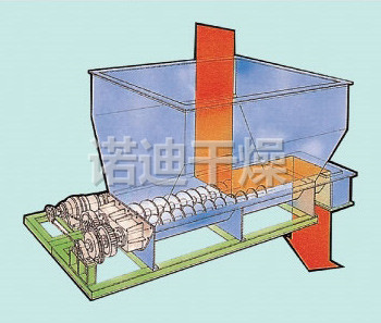 CG系列成形機(jī)
